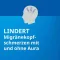 NARATRIPTAN Migreeni STADA 2,5 mg kalvopäällysteiset tabletit, 2 kpl