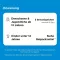Bronchobini-pallot, 2 g