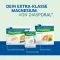 Magnesium Diasporal 400 Extra Kapselit, 20 kpl