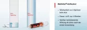 Instructions for use for Medivitan® iV -ampullit, 8 kpl - 6
