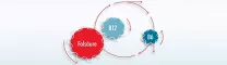 Instructions for use for Medivitan® iV -ampullit, 8 kpl - 4