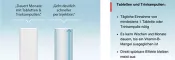 Instructions for use for Medivitan® iV -ampullit, 8 kpl - 5