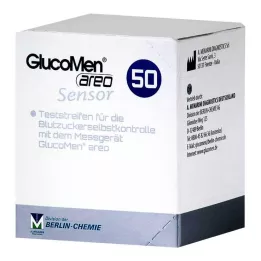 GLUCOMEN areoanturi testiliuskat, 50 kpl