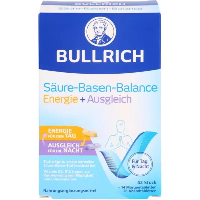 BULLRICH SBB Energy+Balance päällystetty välilehti, 42 kpl