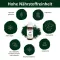 BITTERKRAFT Alkuperäinen neste, 20 ml