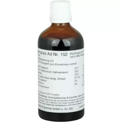 RETROPLEX AD No.152 Syyspisarat, 100 ml