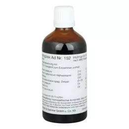 RETROPLEX AD No.152 Syyspisarat, 100 ml