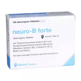 NEURO-B forte biomo New päällystetyt tabletit, 100 kpl