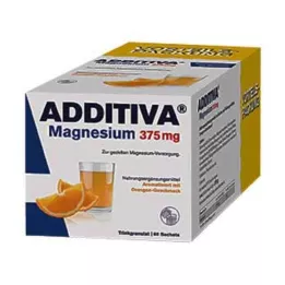 ADDITIVA Magnesium 375 mg annospussit, 60 kpl