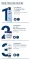 Instructions for use for Eucerin UreaRepair vartalovoide 5%, 450 ml - 4