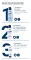Instructions for use for Eucerin UreaRepair jalkavoide 10%, 100 ml - 4