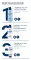 Instructions for use for Eucerin UreaRepair käsivoide 5%, 75 ml - 4