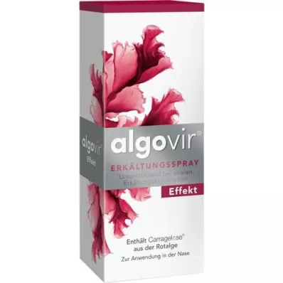 ALGOVIR Effect kylmäsuihke, 20 ml
