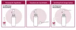 Instructions for use for Minoxicutan® Women 20 mg/ml suihke, 60 ml - 4