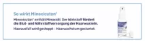Instructions for use for Minoxicutan® Men 50 mg/ml suihke, 60 ml - 3