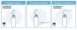 Instructions for use for Minoxicutan® Men 50 mg/ml suihke, 60 ml - 4