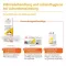 POSIFORLID® -silmäsuihke, 15 ml