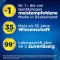 CLEARBLUE Raskaustestin pikatesti, 1 kpl