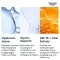 EUCERIN Anti-Age Hyaluron-Filler Day Normal/Mixed, 50 ml