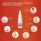 Septanasal® 1 mg/ml+50 mg/ml nenäsumute, 10 ml
