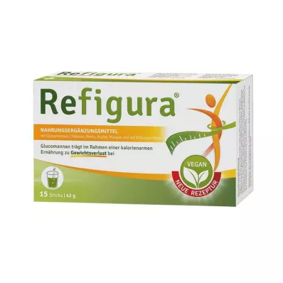 REFIGURA Tikut, 15 kpl