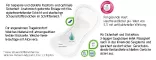 Instructions for use for MOLICARE Premium naisten pehmuste 0,5 tippaa, 28 kpl - 2