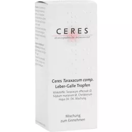 CERES Taraxacum comp.maksasappitipat, 20 ml