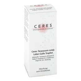 CERES Taraxacum comp.maksasappitipat, 20 ml