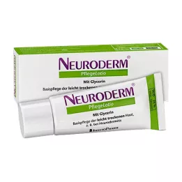 Neuroderm hoitovoide, 250 ml