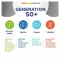 Centrum Generation 50 + tabletit, 100 kpl
