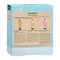 Kneipp suihkuonnellisuus lahjapakkaus, 3x75 ml