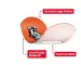 Instructions for use for Leukoplast lasten nauhat 19x56 mm 8 kpl / 38x63 mm 4 kpl, 12 kpl - 2