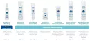 Instructions for use for Noreiz care shampoo, 200 ml - 5