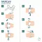 MoliCare® Premium Elastic 10 tippaa XL, 14 kpl
