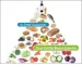 Instructions for use for Base Vital Treatment + D3-vitamiini + K2-jauhe, 60 kpl - 4