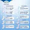 Instructions for use for TENA® huomaamattomat Lady Pads Extra Plus -tyynyt inkontinenssiin, 16 kpl - 6