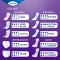 Instructions for use for TENA huomaamattomat Maxi Night -tyynyt inkontinenssiin, 12 kpl - 7