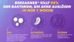 Instructions for use for Benzaknen® 5% geeli lievään tai keskivaikeaan akneen, 2X40 g - 2