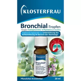 KLOSTERFRAU Keuhkoputkitipat, 20 ml