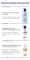 Instructions for use for Eucerin Urearepair kasvovoide 5% yövoide, 50 ml - 7