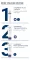 Instructions for use for Eucerin Urearepair kasvovoide 5% yövoide, 50 ml - 4