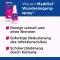 MEDIGEL Haavanpuhdistussuihke, 50 ml