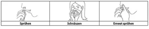 Instructions for use for Fitonasal nenäsumutetiiviste, 30 ml - 1