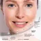 dermatoLoges wellAging - Duo caps hyaluronihapolla (30 kpl)