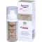 EUCERIN Anti-Age Hyaluron-Filler+Elasti.3D seerumi, 30 ml