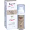 EUCERIN Anti-Age Hyaluron-Filler+Elasti.3D seerumi, 30 ml