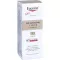 EUCERIN Anti-Age Hyaluron-Filler+Elasti.3D seerumi, 30 ml