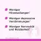 remifemin® PLUS mäkikuisma, 180 kpl