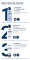 Instructions for use for Eucerin Urearepair Lotion 5% tuoksulla, 400 ml - 4