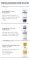 Instructions for use for Eucerin Urearepair Lotion 5% tuoksulla, 400 ml - 7